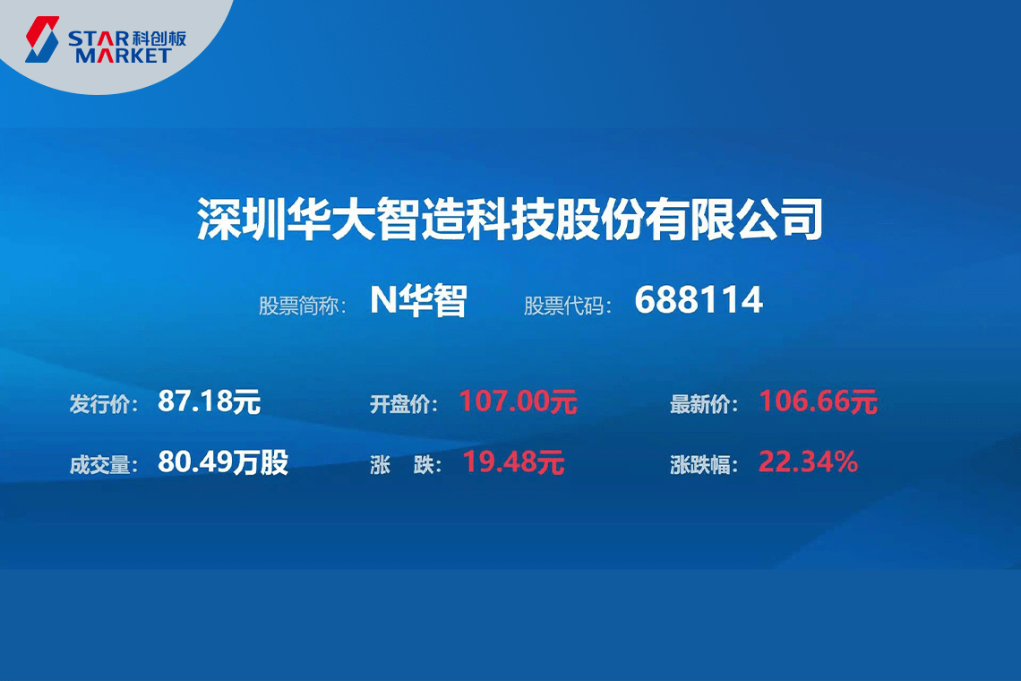 香港今期开什么号码直播最好呢香港今日开市情况分析-第2张图片