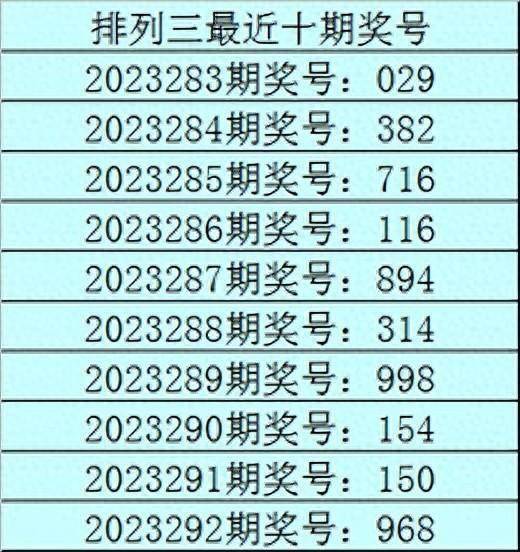 2023澳门六开彩资料免费大全2023澳门六开彩资料免费大全-第2张图片