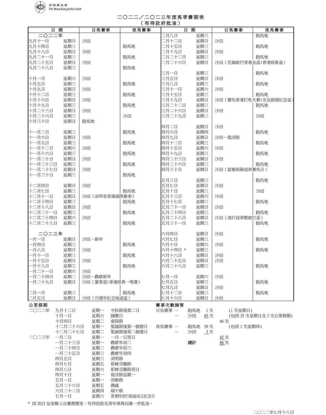 香港马会免费开奖资枓揭晓