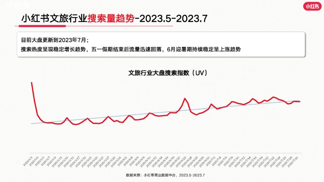 上海旅行社报价及路线上海旅行社报价概览
