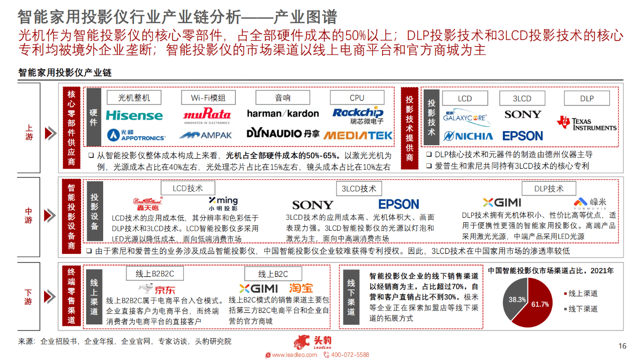 香港正版资料2023年资料概览-第2张图片