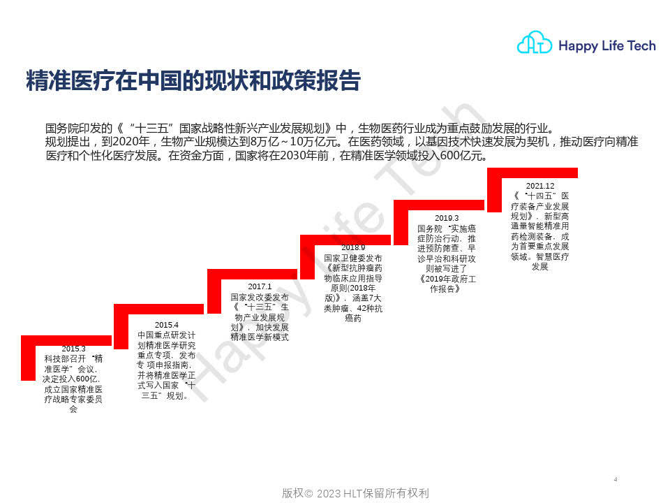 精准信息预测免费的精准信息预测，未来趋势与决策依据