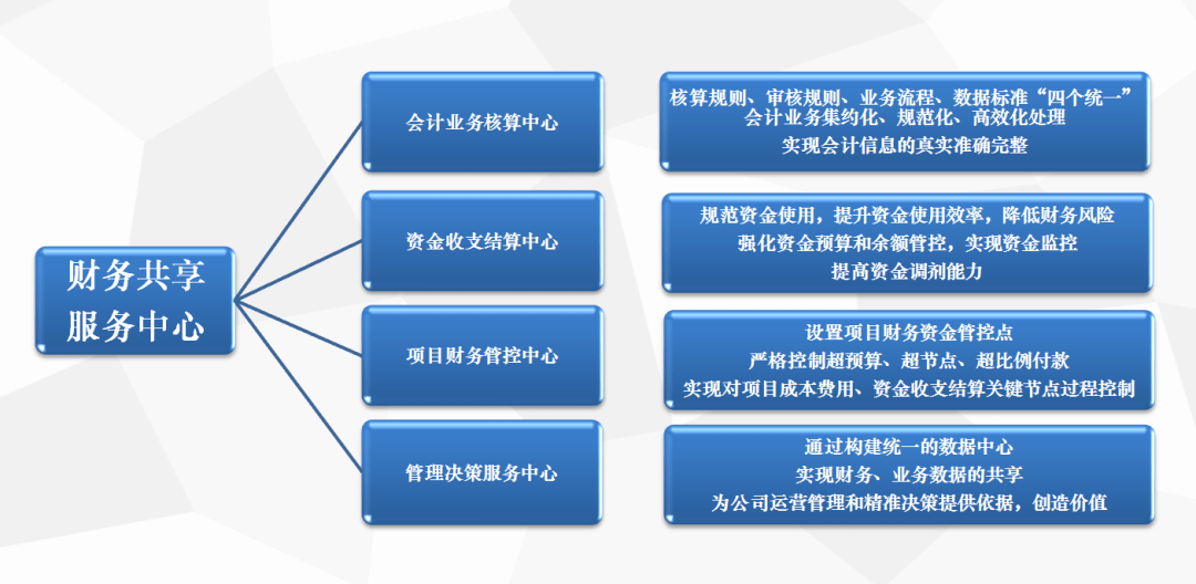管家婆全年资枓，智慧管理与高效运营
