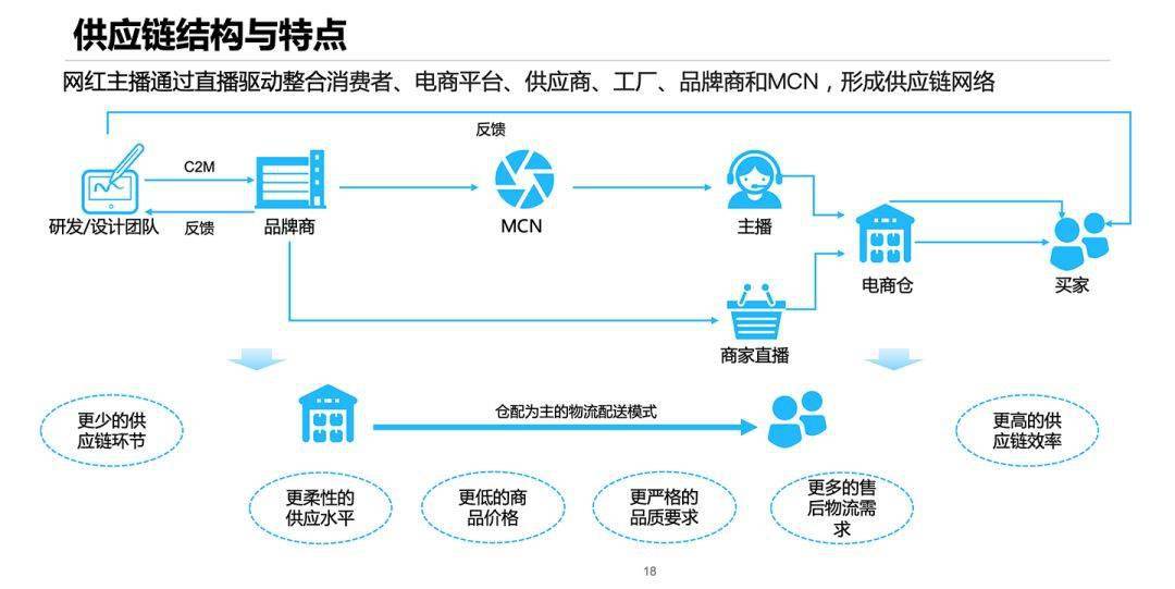 本港台六开奖现场直播软件的特点-第3张图片