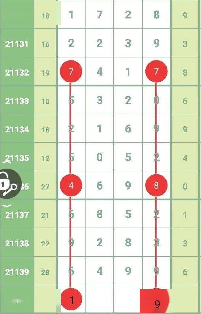 香港41期彩开奖结果揭晓-第1张图片