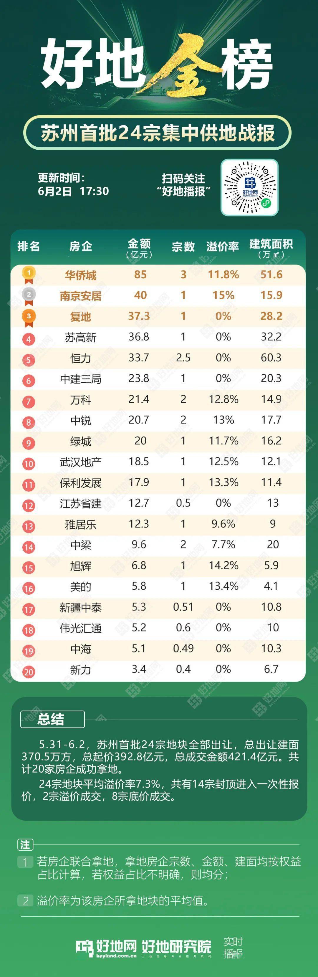 六合同彩官方网，揭秘彩市新动态