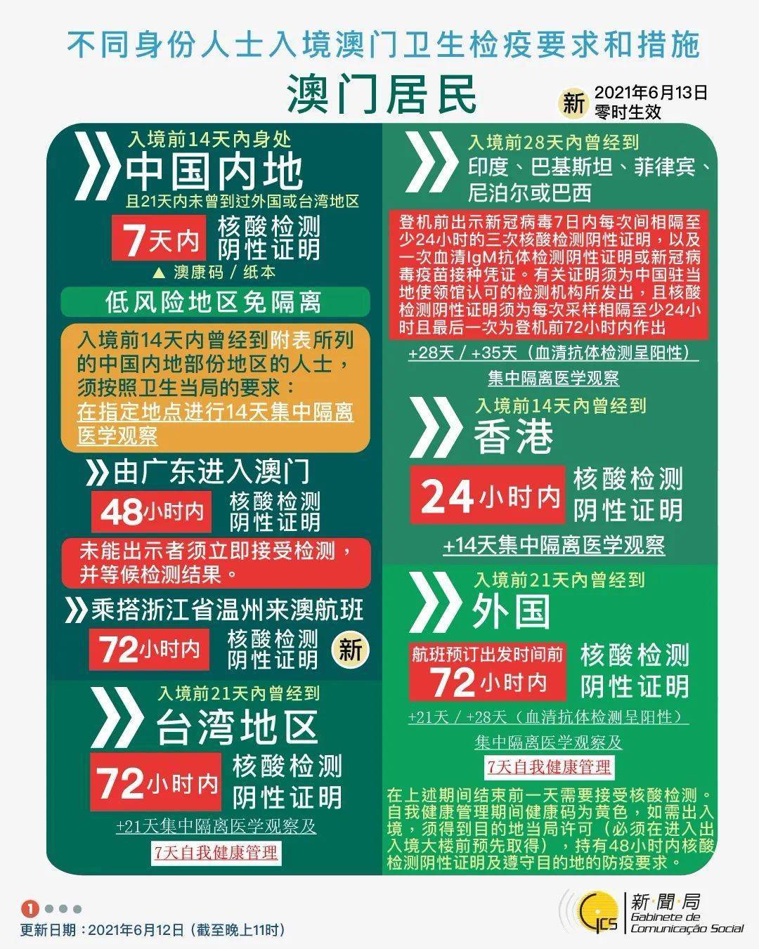 4949澳门开奖结果开奖记录澳门4949开奖结果及开奖记录-第2张图片
