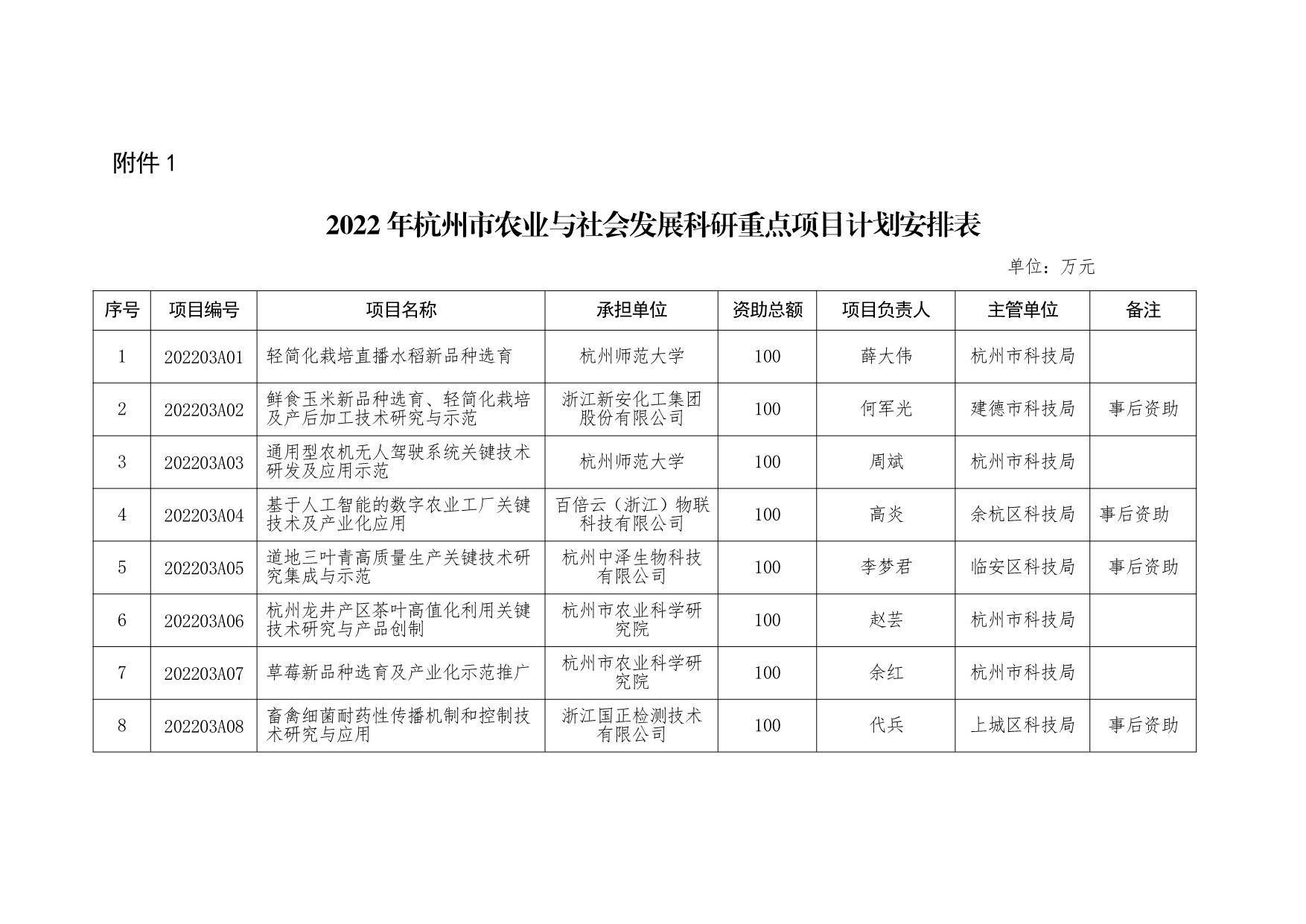 2023澳门资料正版大全2023澳门资料正版大全-第2张图片