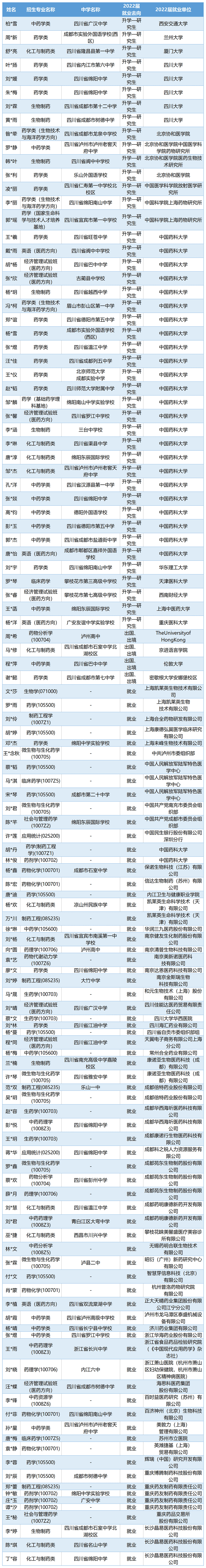 2023澳门正版资料免费图2023澳门正版资料免费图大揭秘-第2张图片