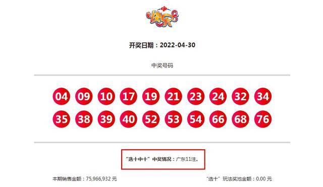 广东11选五开奖结果图一定牛广东11选五开奖结果图一定牛-第2张图片