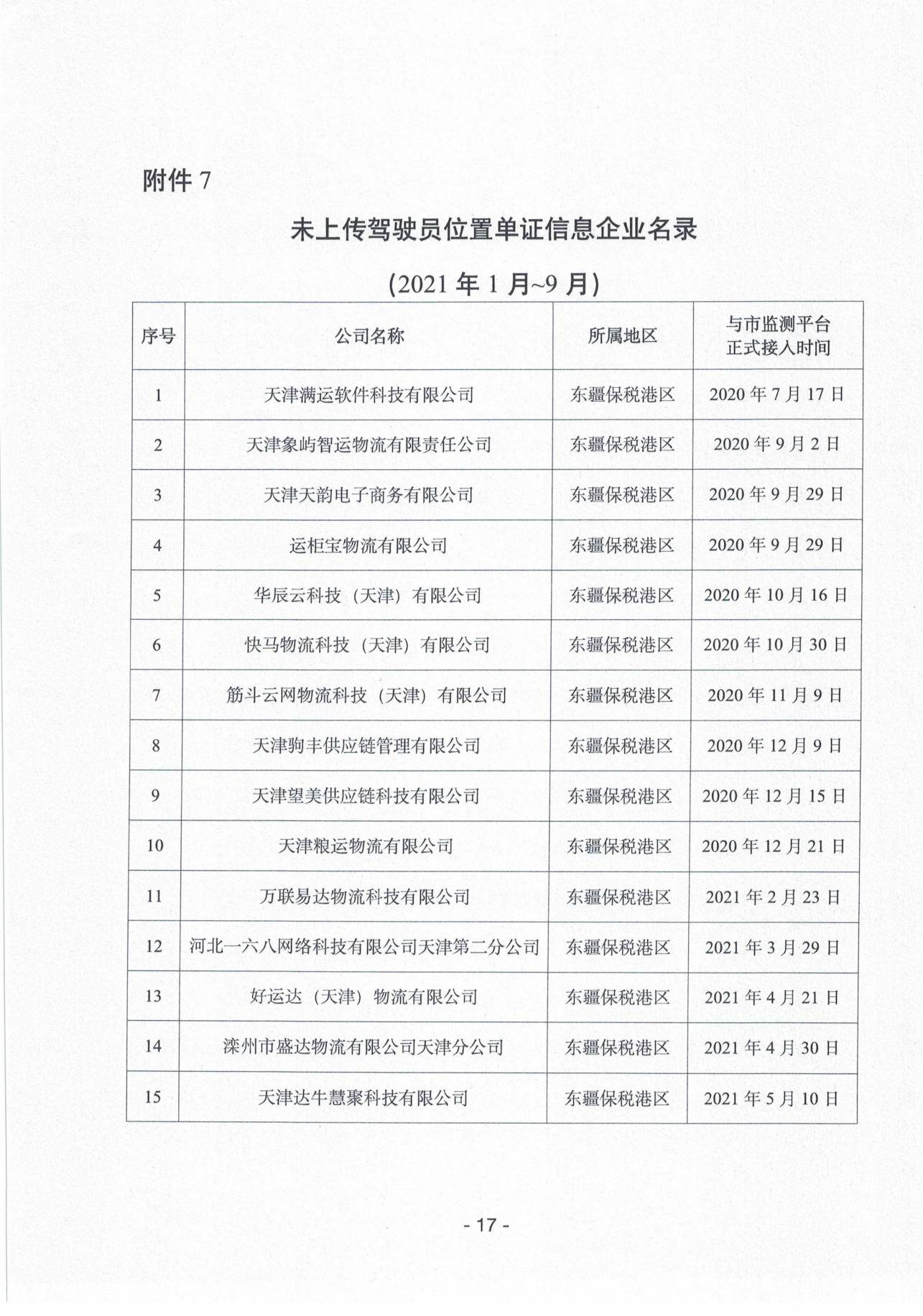 2021年六盒宝典资料大全