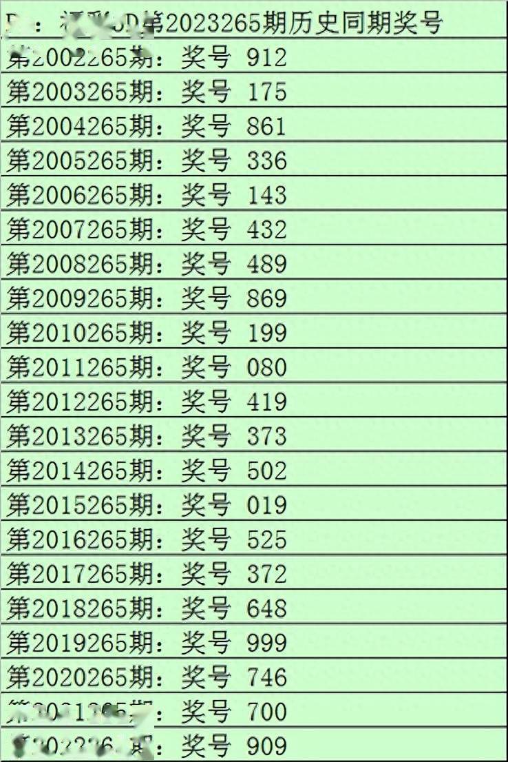 2023一肖一码100%中奖攻略2023一肖一码，100%中奖的神秘预测与展望-第2张图片