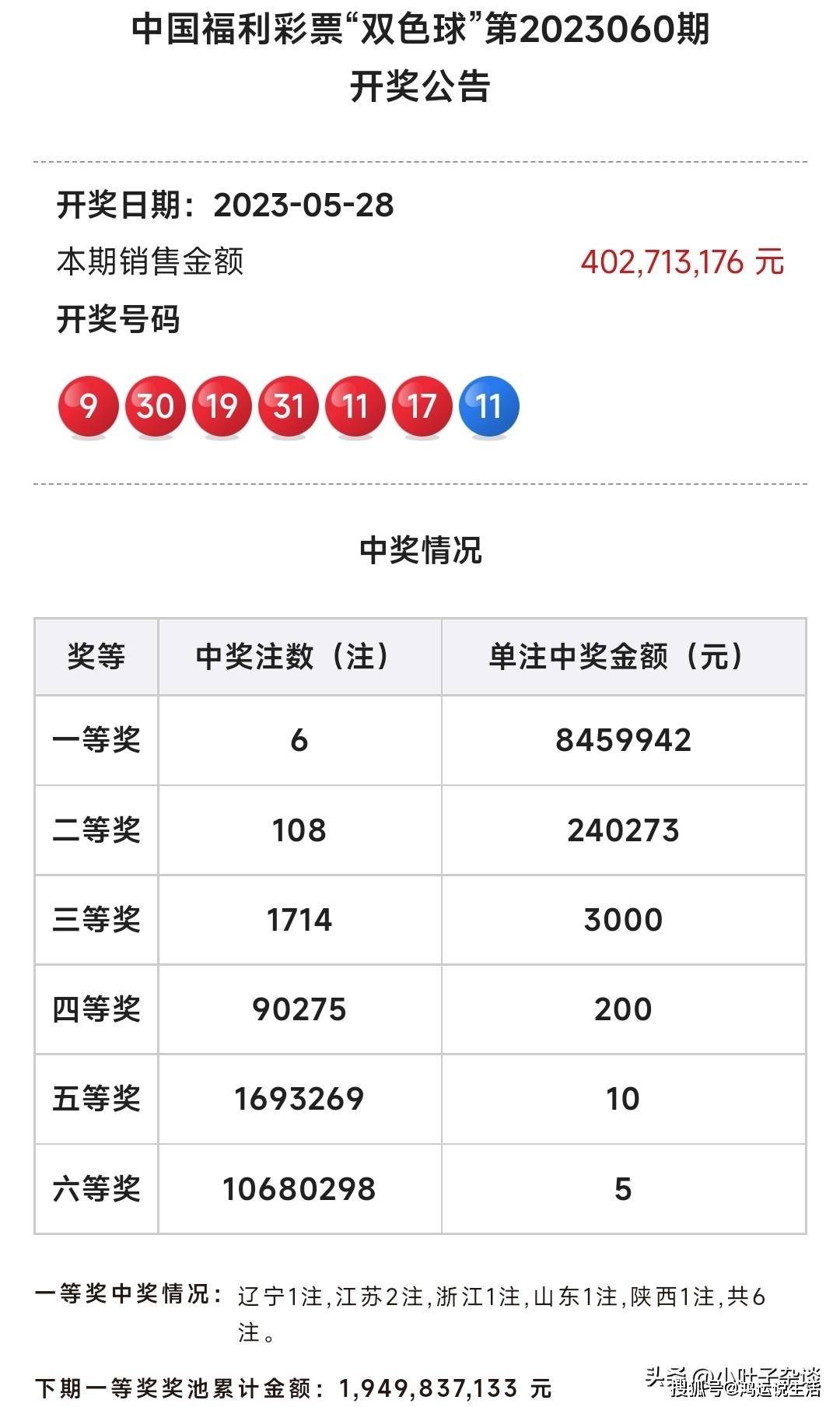 6合开奖结果20136合开奖结果2013揭秘