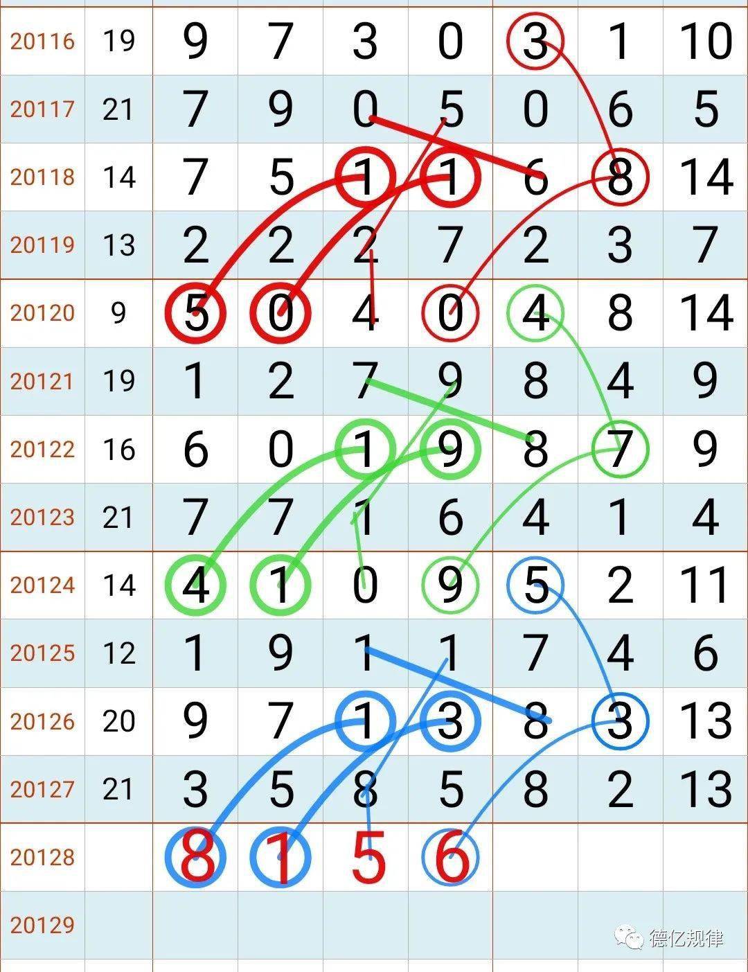 118手机线上开奖118手机看开奖揭秘-第3张图片