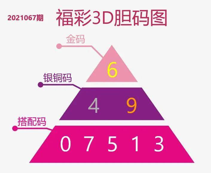 2024年港彩开奖结果2024年港彩开奖结果揭晓，预测与展望-第3张图片
