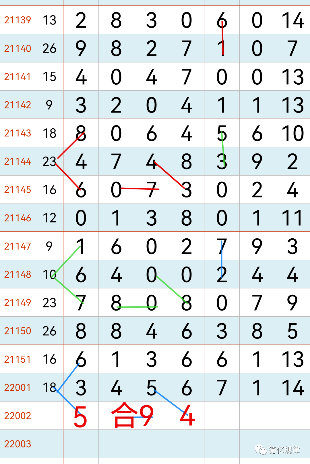49629澳彩开奖结果查询今天49629澳彩开奖结果查询