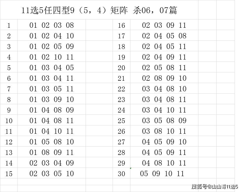 广东11选五5开奖结果一定牛广东11选五5开奖结果一定牛-第2张图片