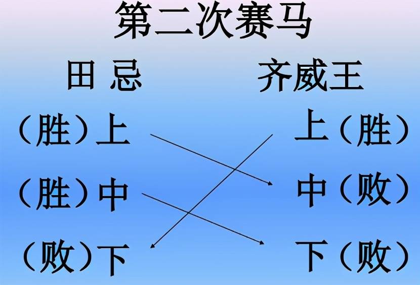 赛马彩票玩法规则赛马彩票，探索彩票新世界-第2张图片