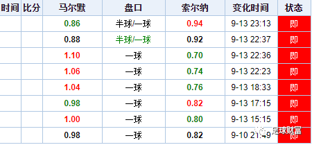 626969这三个网站正另版买关键词，626969网站-第2张图片