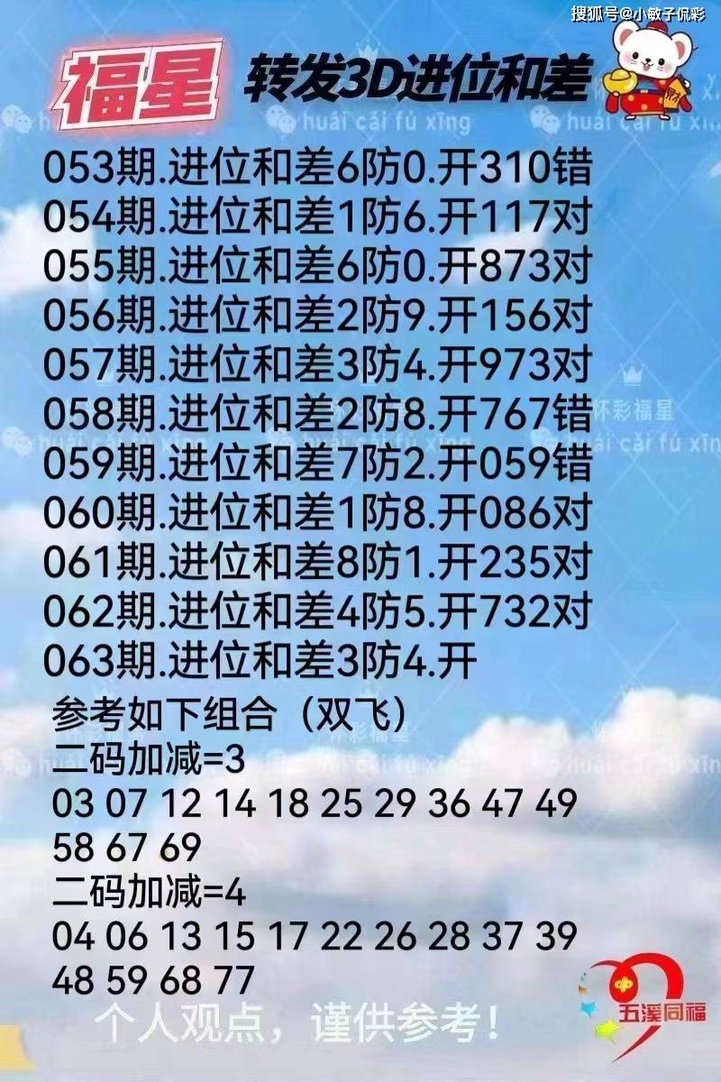 2023一码一肖100准确预测-第2张图片