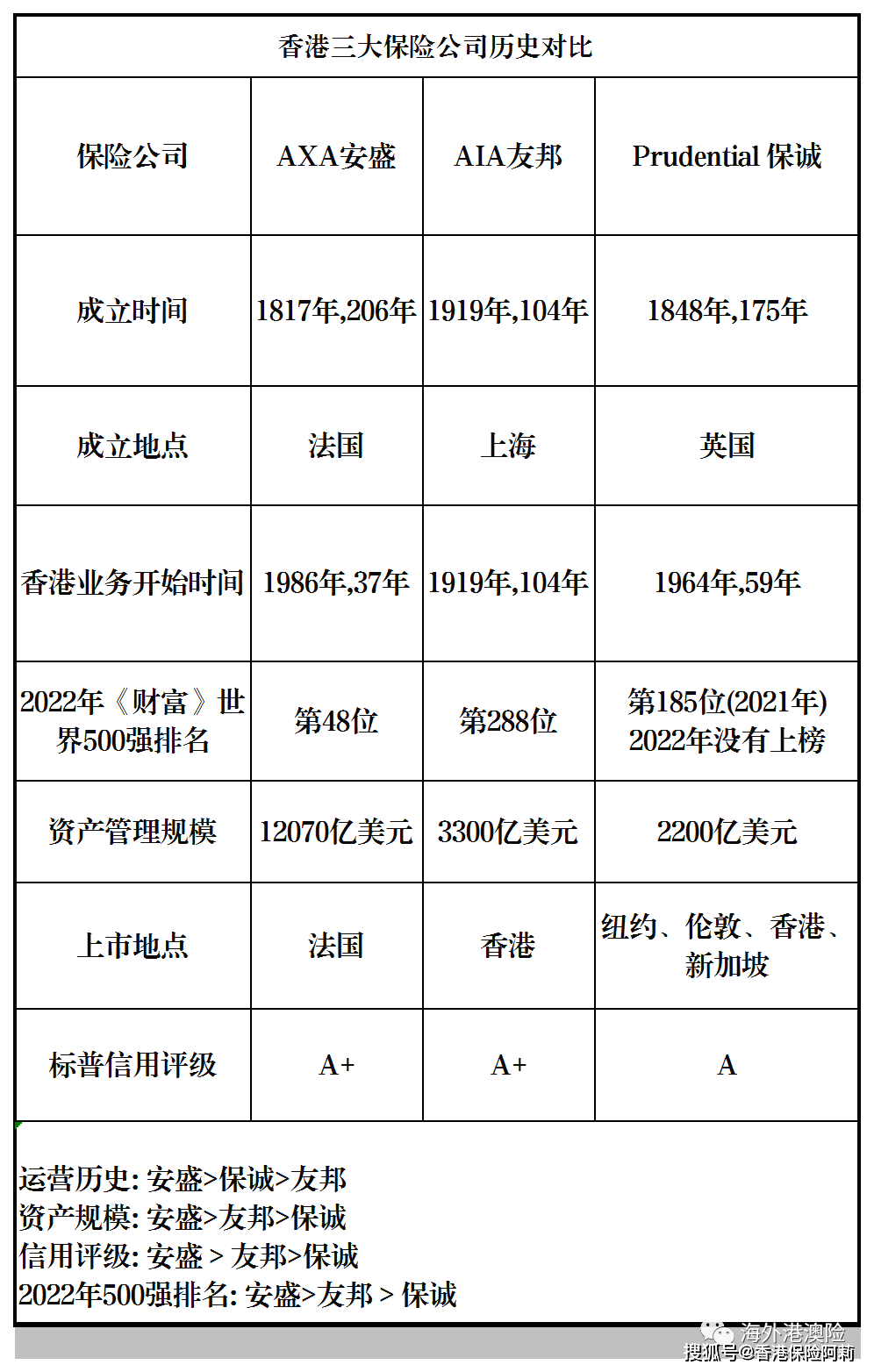 香港正版资料全年最新版香港正版资料全年最新版-第3张图片