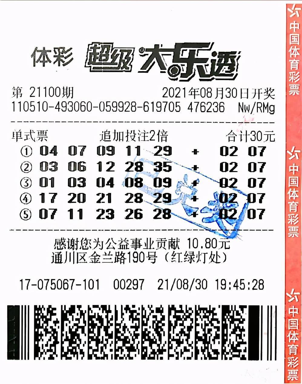 中国彩吧55125，彩市风云下的探索与机遇-第2张图片