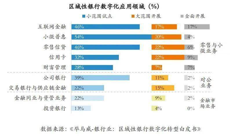 博盈网络科技有限公司博盈网，引领数字金融新时代的窗口-第2张图片
