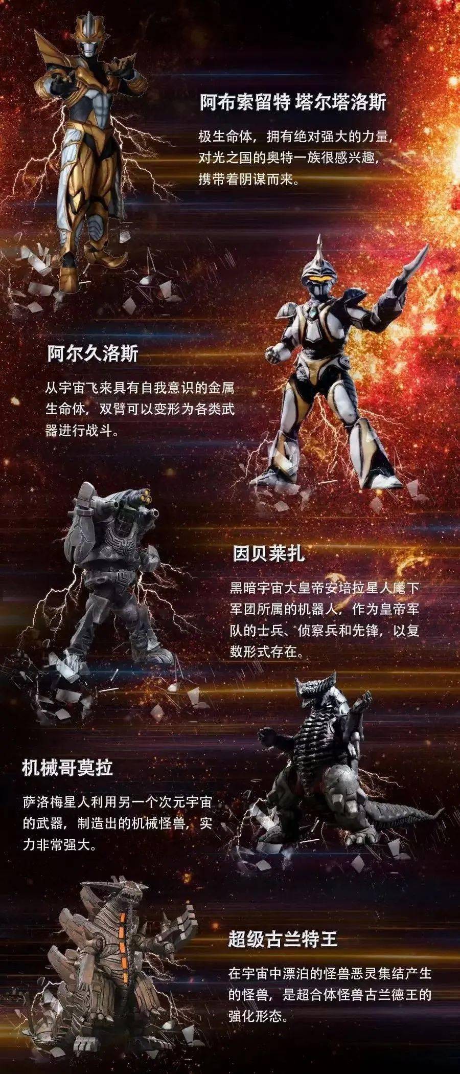 绝对英雄改造计划-第2张图片