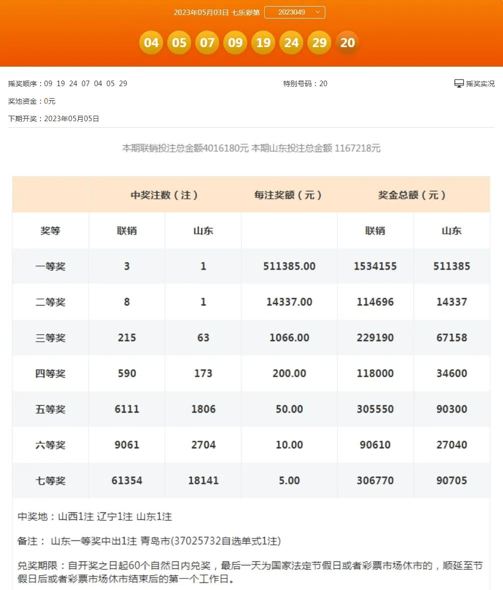 平特一肖平特一肖，彩票预测与策略-第1张图片