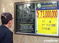 2019年六给彩开奖结果回顾