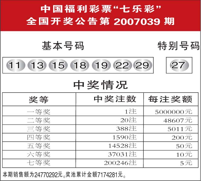 七乐彩最新开奖信息双色球开奖结果七乐彩最新开奖信息