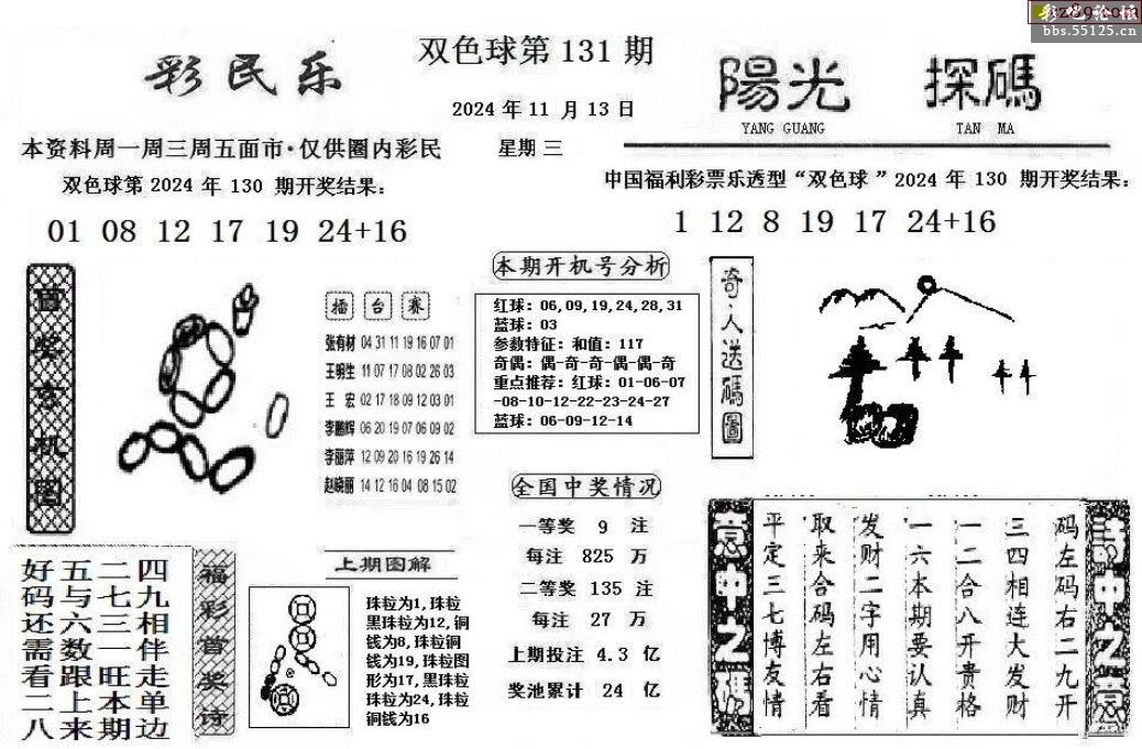 中国彩吧更懂彩民，彩民之友的引领者