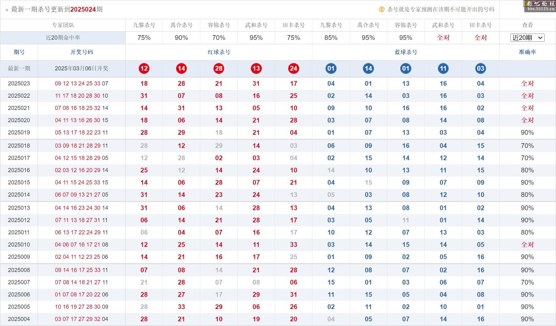 双色球字谜图谜双色球字谜图谜探索