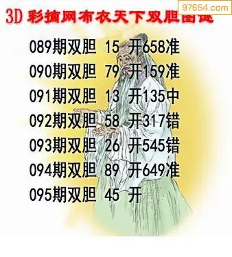 真精华正版布衣天下123456今天真精华布衣1234 今天3D开奖结果揭晓-第2张图片