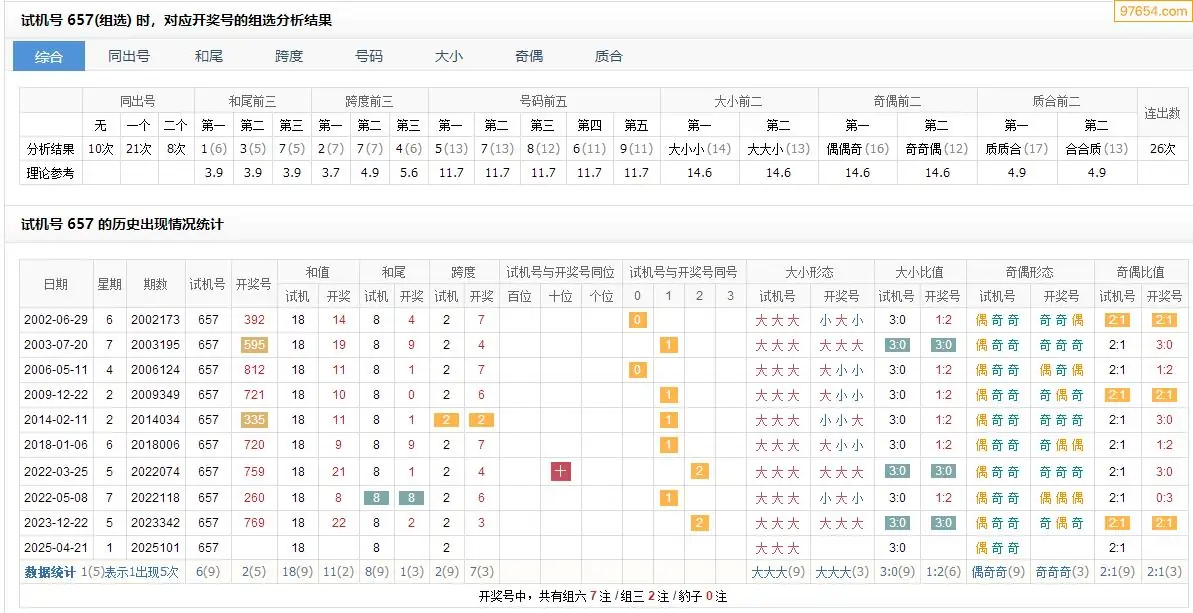 3d开机号和试机号今天结果今天试机号和开机号揭晓，3D游戏体验升级
