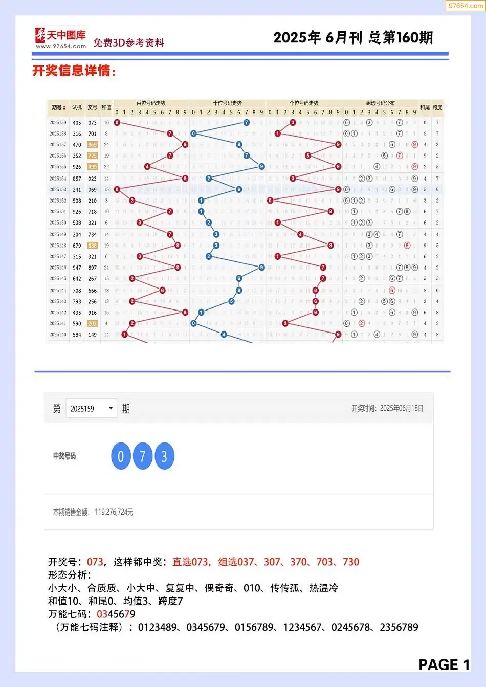 福彩3d高手论坛福彩3D高手论坛，探寻彩市巅峰之路-第2张图片