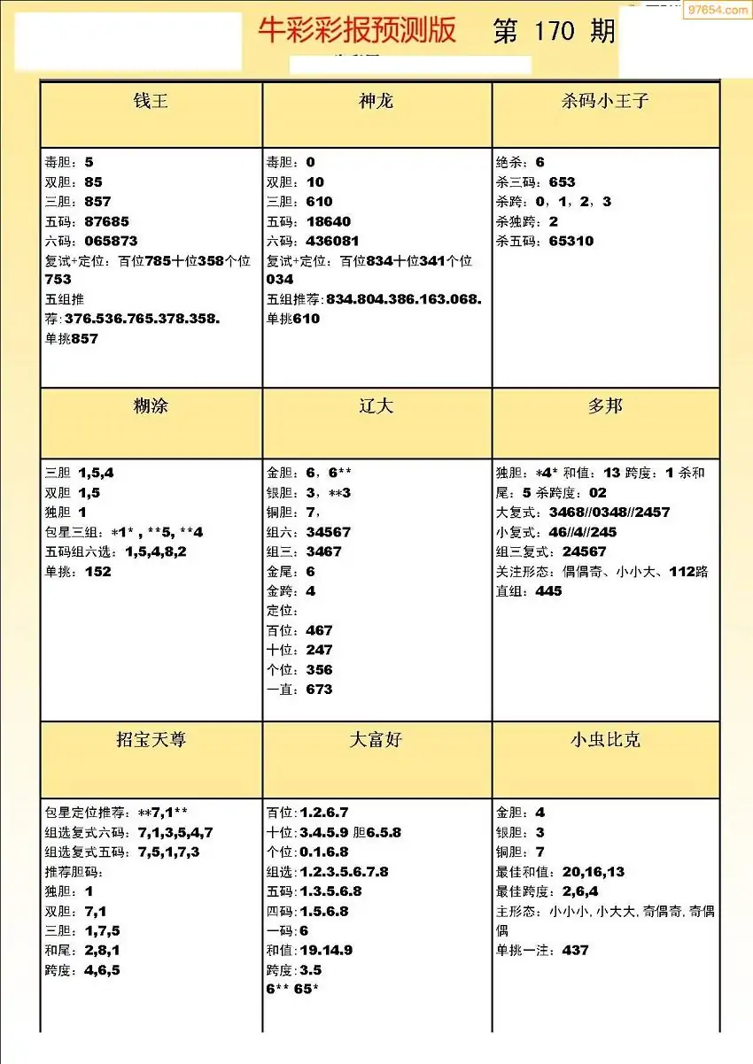 牛彩网3d字谜总汇九 l牛彩网3d字谜总汇九-第2张图片