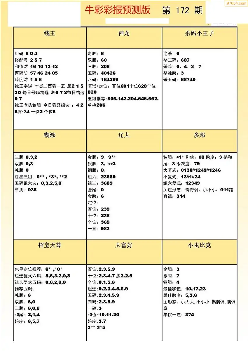 今日福彩全部字谜总汇