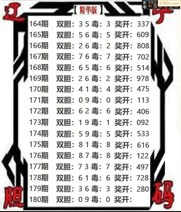 3d天天彩3D天天彩，炫彩人生，彩梦连连