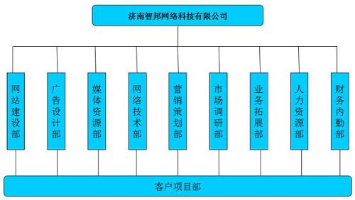 比思论坛网址，探索网络交流的新天地