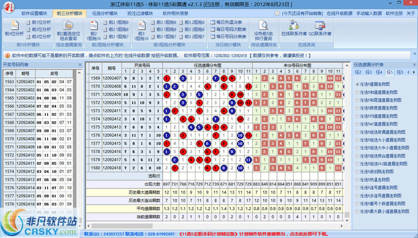 江苏体彩11选五走势分析