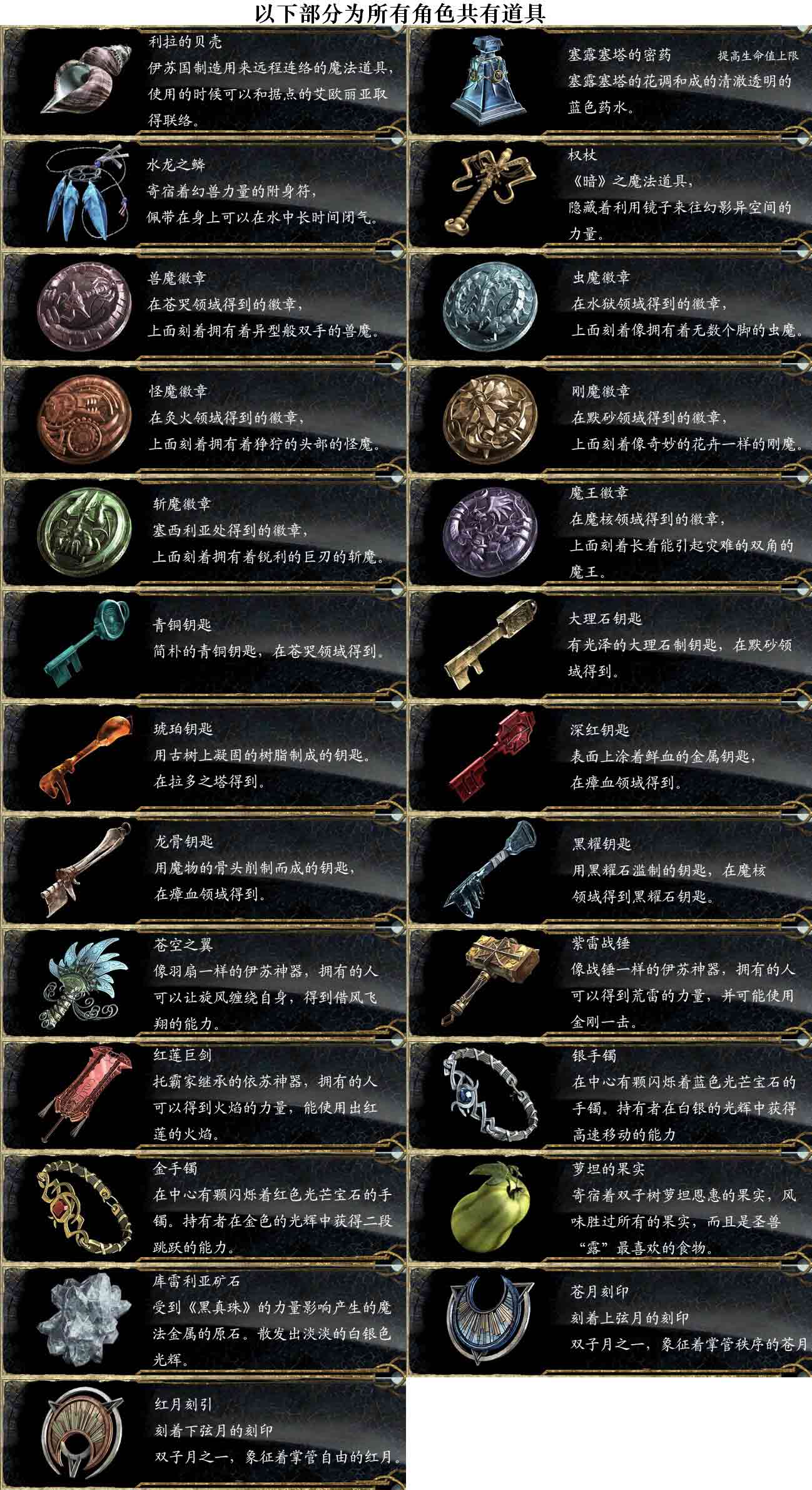 伊苏起源中文版，重温经典-第1张图片