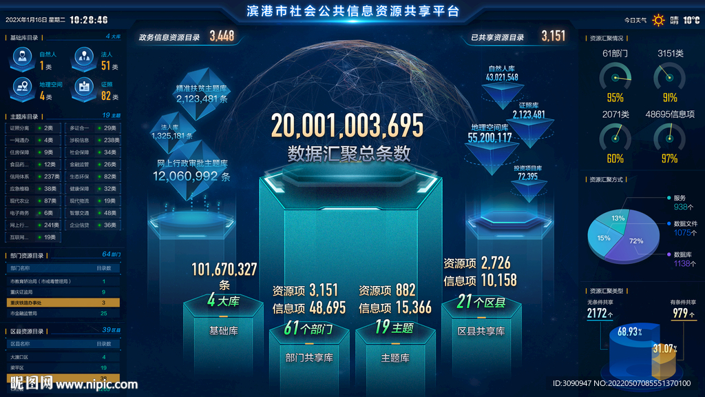 波肖门图库，探索数字时代的艺术宝藏