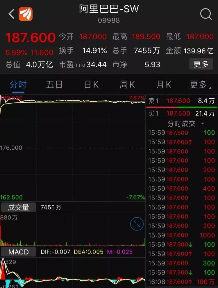 本港今晚开奖现场直播下载