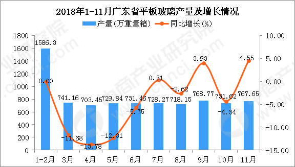广东11选五开奖结果图一定牛-第3张图片