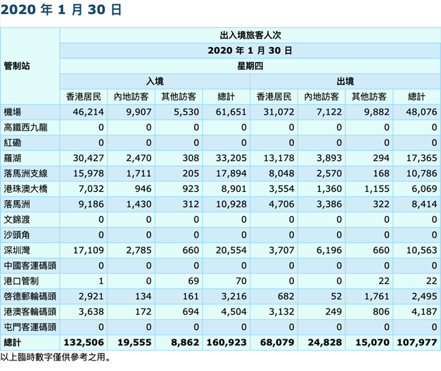 香港最近15期开奖记录汇总表最近三期香港最近15期开奖记录分析-第2张图片