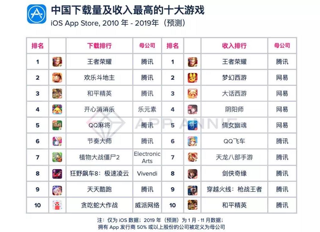 2019年香港今晚开奖结果2019年香港今晚开奖结果揭晓，幸运与悬念交织-第3张图片