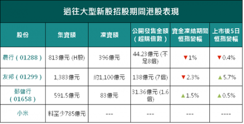 香港正版挂牌大全香港正版挂牌大全-第2张图片