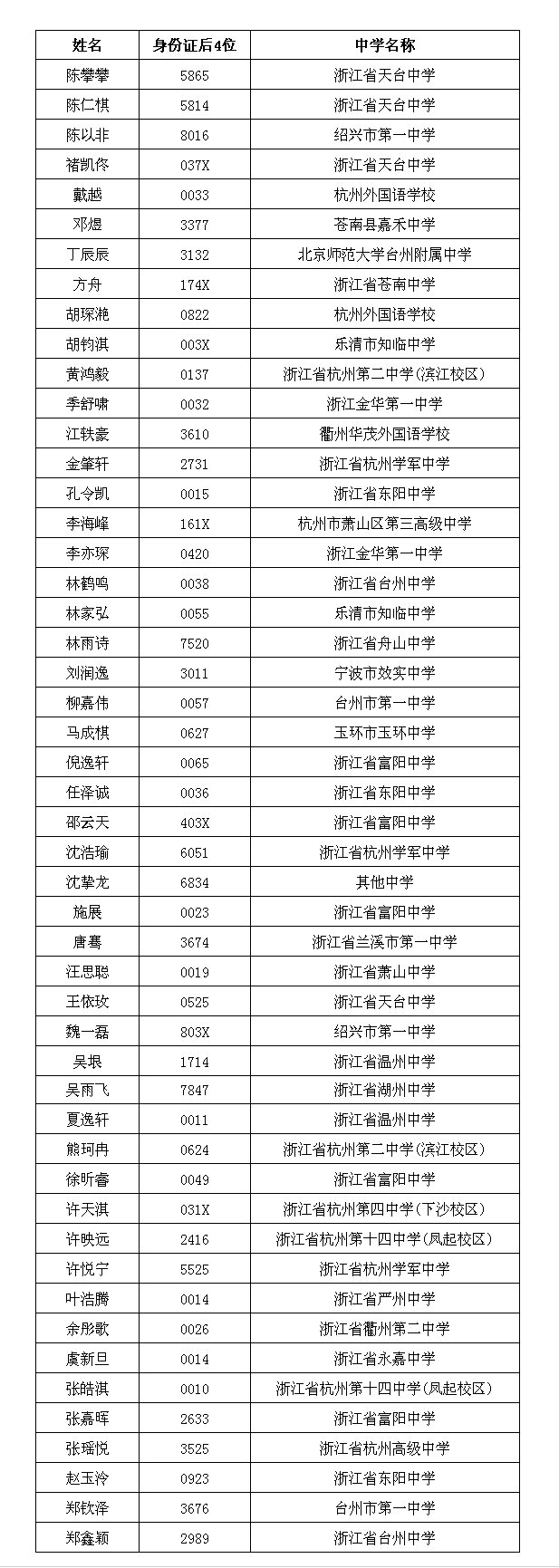 2019香港全年开奖结果2019年香港开奖结果回顾