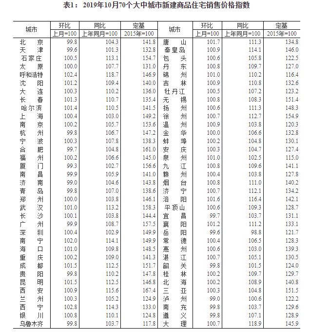 香港今期开奖结果回顾